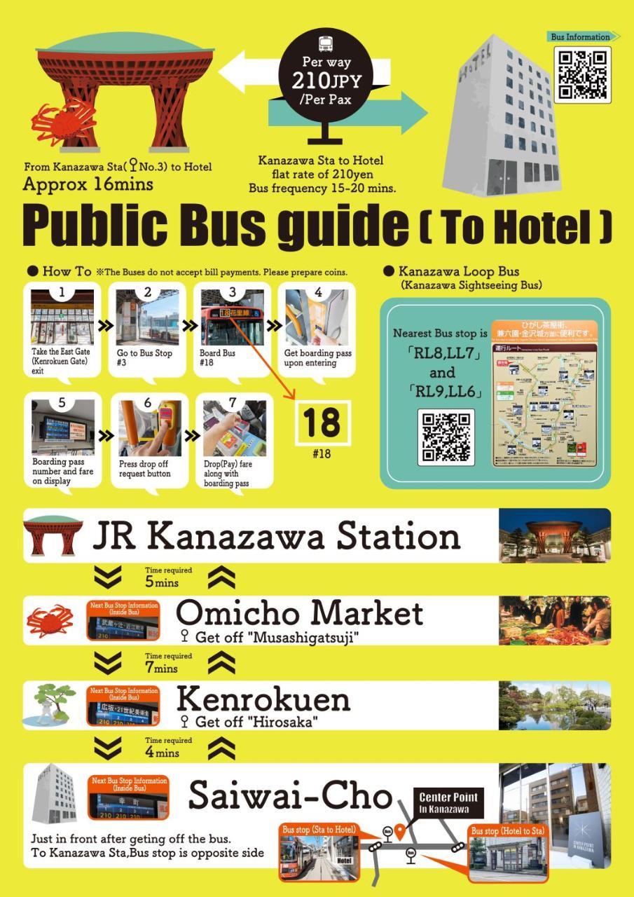 Center Point in Kanazawa 1