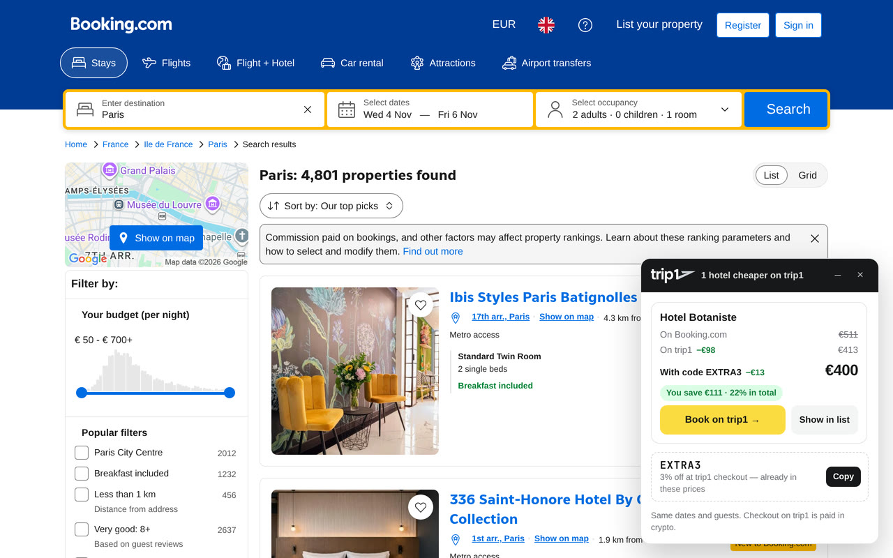 Booking.com search results for Paris with the trip1 panel showing one hotel cheaper on trip1